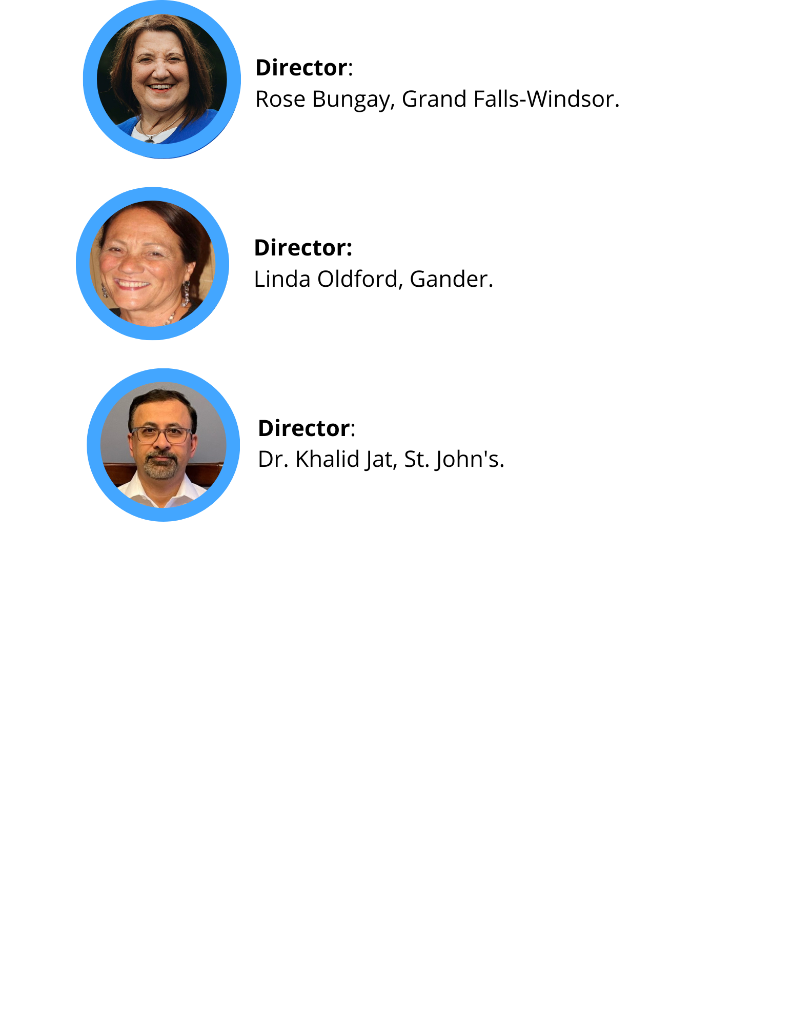 Board March 2024