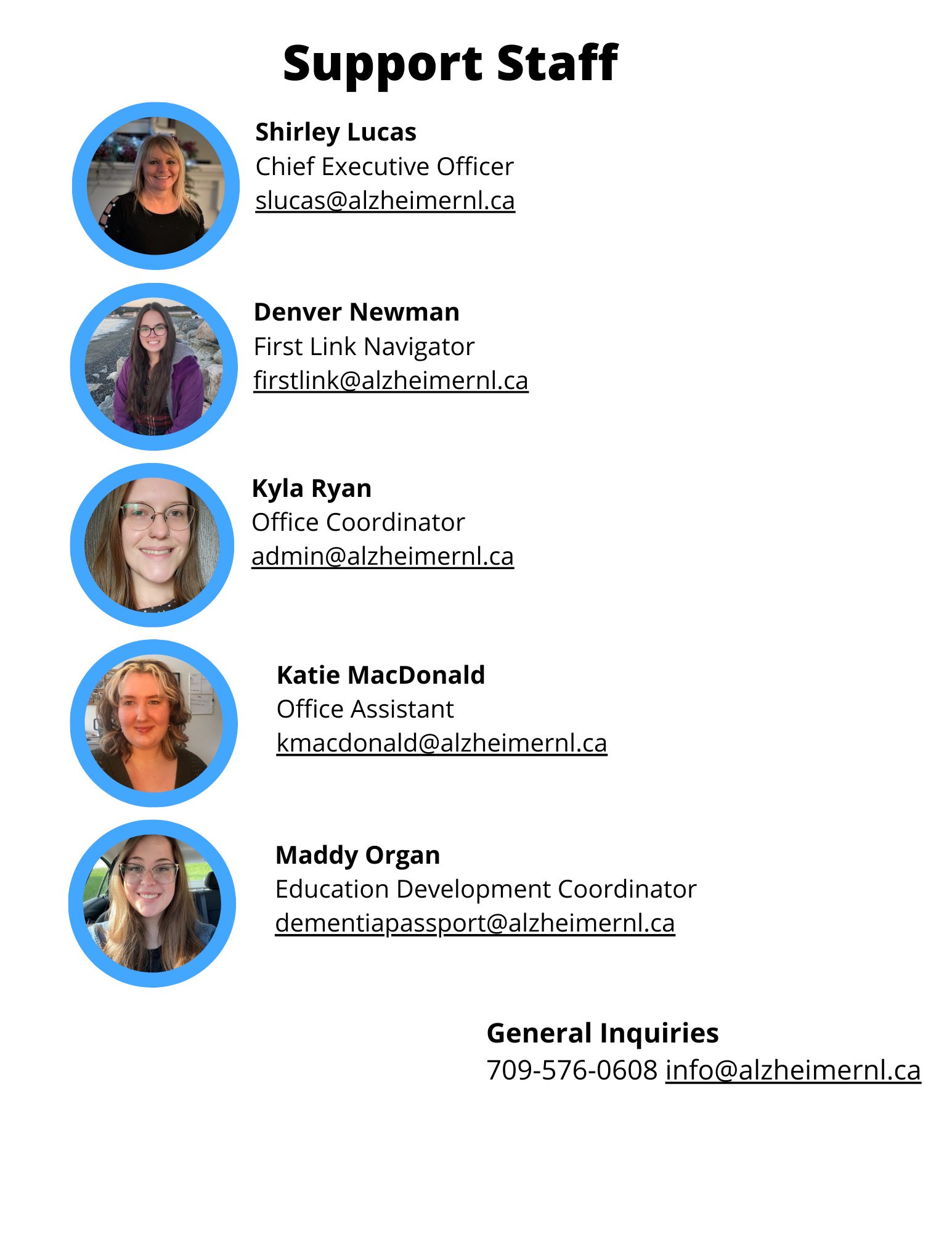 Staff September 2024
